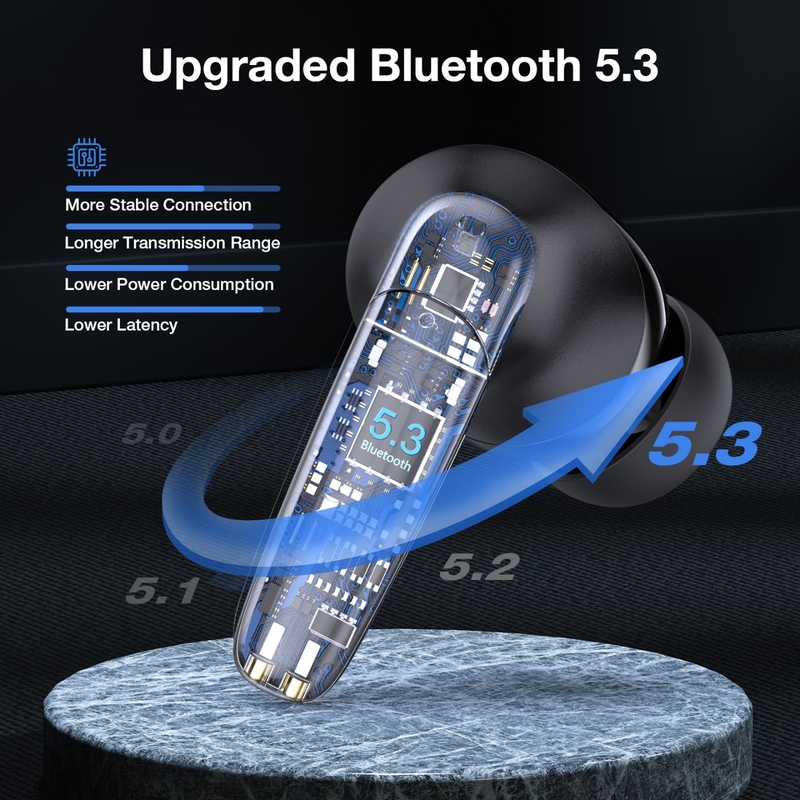 Tai nghe bluetooth 1Hora AUT207 kết nối nhanh với Bluetooth 5.3