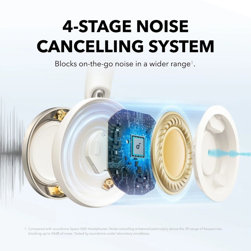 tai-nghe-bluetooth-choang-dau-anker-soundcore-space-one-pro-1.jpg