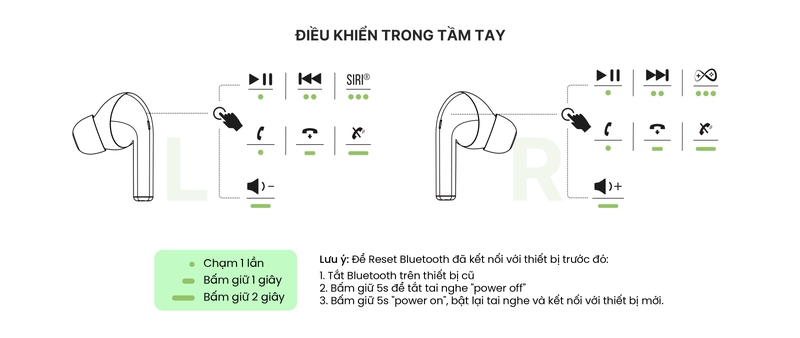 Tai nghe Bluetooth nhét tai Alpha Works Flex 100 điều khiển trong tâm tay với thao tác chạm