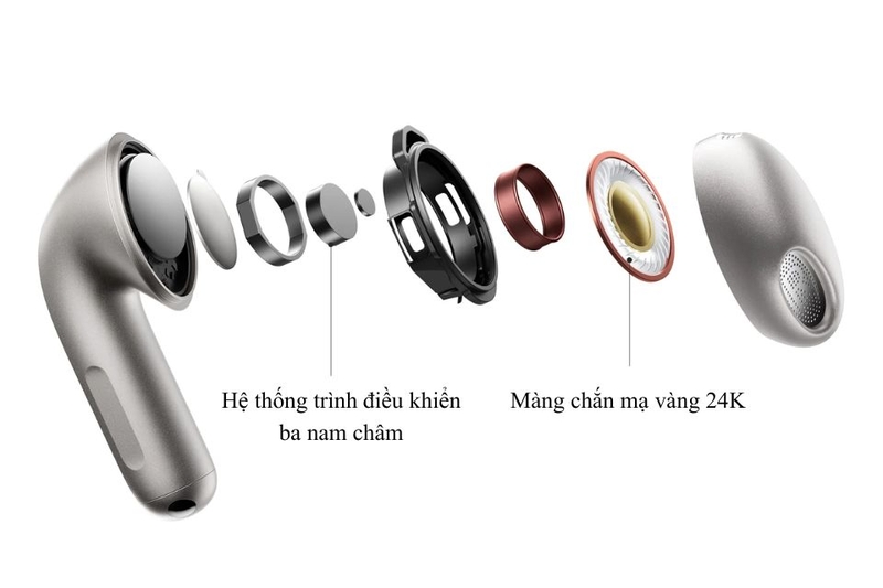 tai-nghe-bluetooth-nhet-tai-xiaomi-buds-6-4.jpg