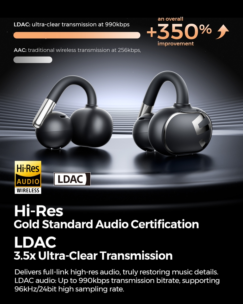 tai-nghe-bluetooth-soundpeats-clip-1-2.jpg