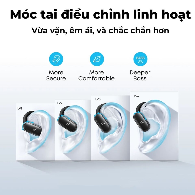 tai-nghe-bluetooth-the-thao-anker-soundcore-v40i-3.jpg