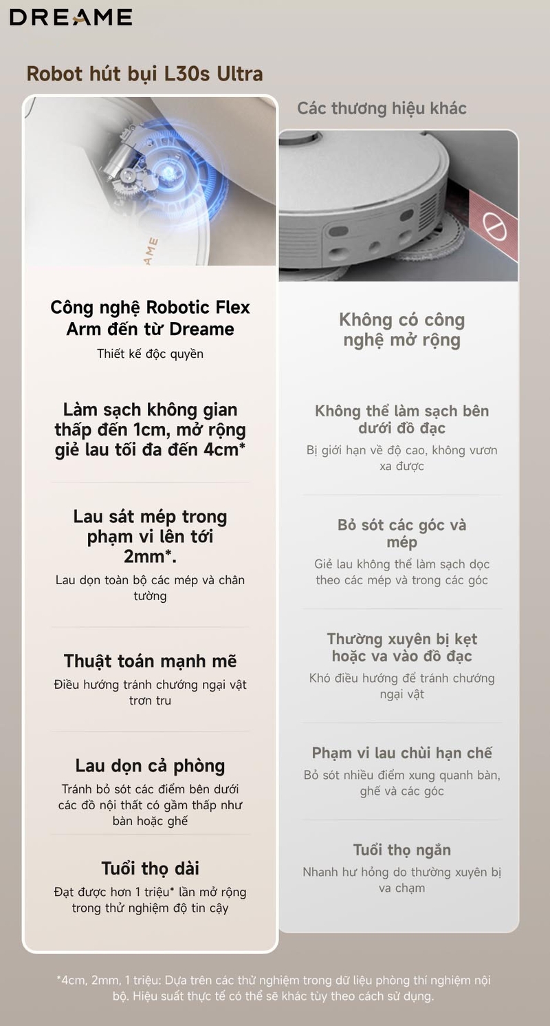 Tại sao nên mua Dreame L30s Ultra tại FPT Shop? - hình 4