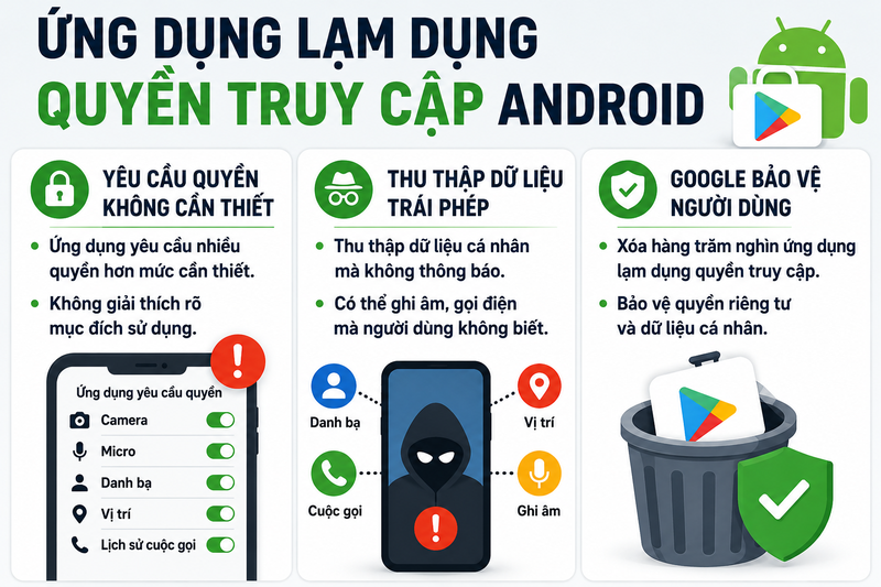 Tại sao ứng dụng bị xóa khỏi Google Play Store? - hình 2