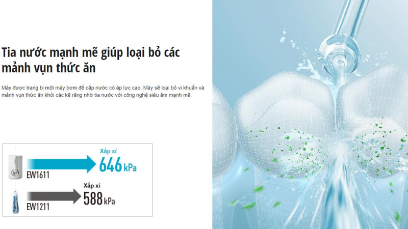 tăm nước Panasonic 4