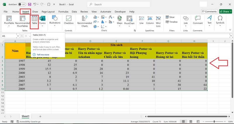 Tạo biểu đồ excel tự động cập nhật dữ liệu hình 3