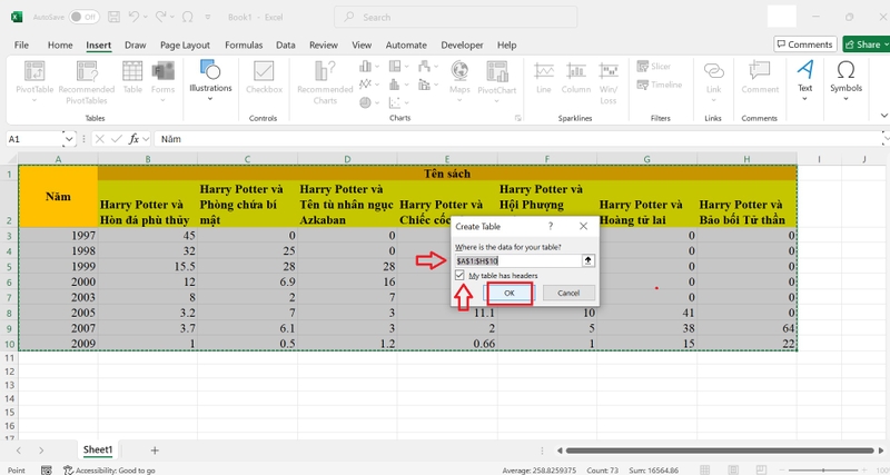 Tạo biểu đồ excel tự động cập nhật dữ liệu hình 4