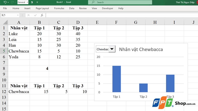 Hoàn thiện quá trình tạo biểu đồ tương tác trong Excel