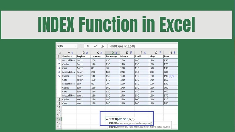 Hàm INDEX rất quan trọng trong Excel