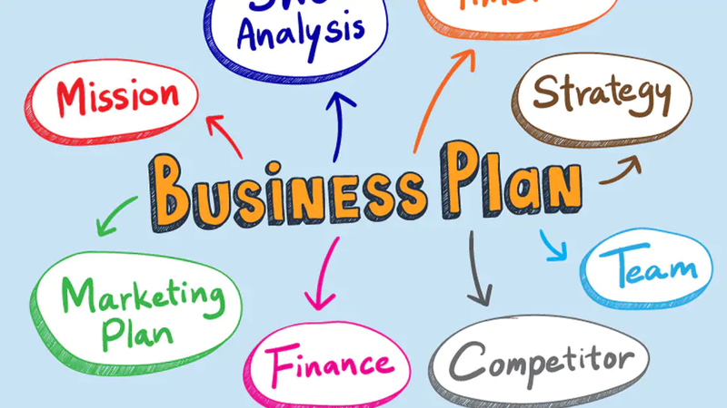 loi ich cua tao so do tu duy bang ai