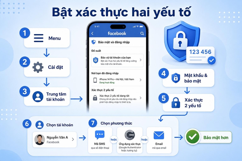 tạo tài khoản Facebook ảnh 13