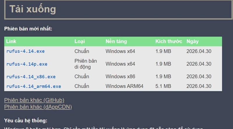 Tải Rufus từ nguồn chính thức