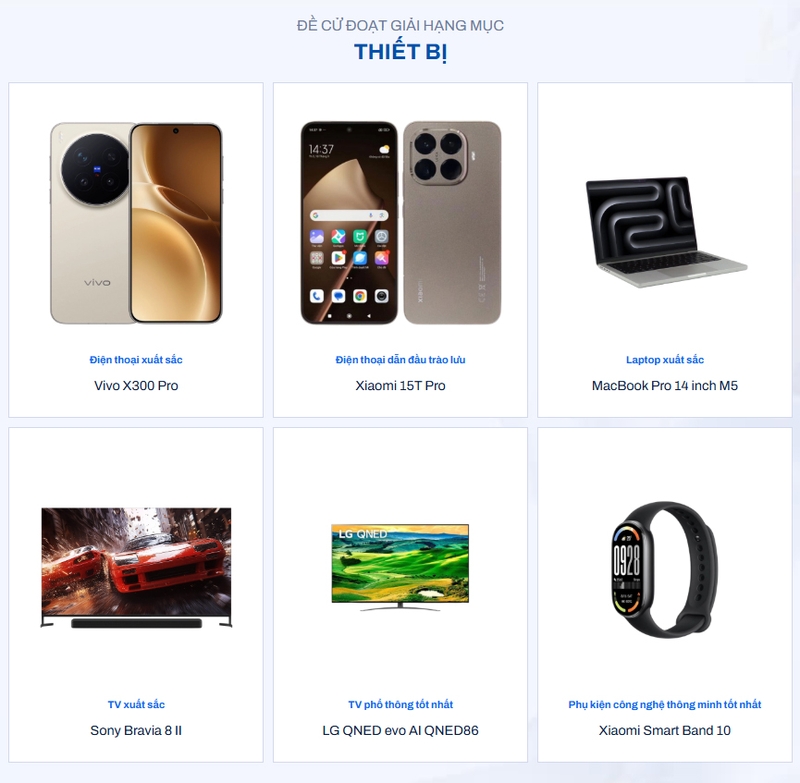 tech-awards-2025-198045-9.jpg