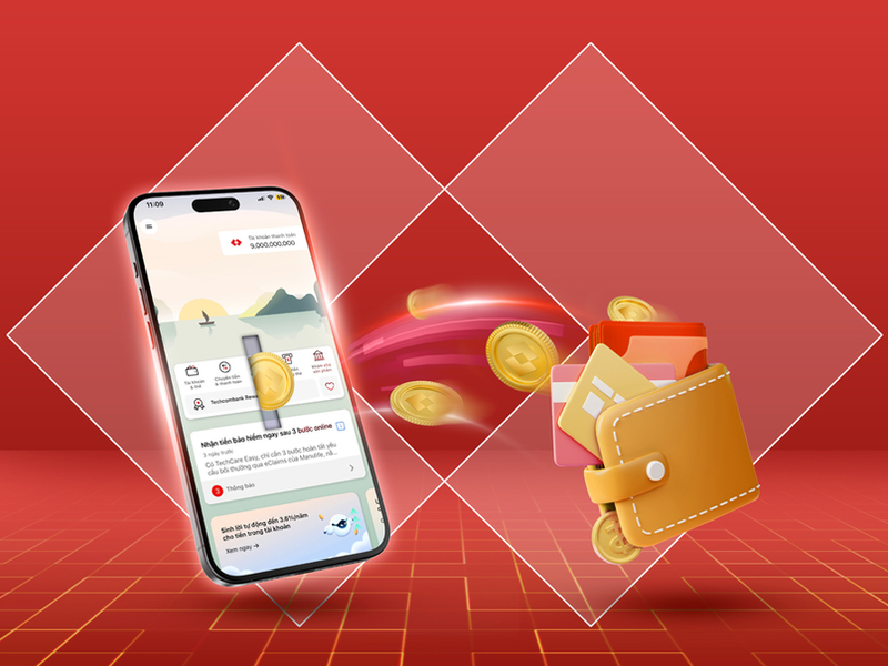 Tổng quan về Techcombank Mobile