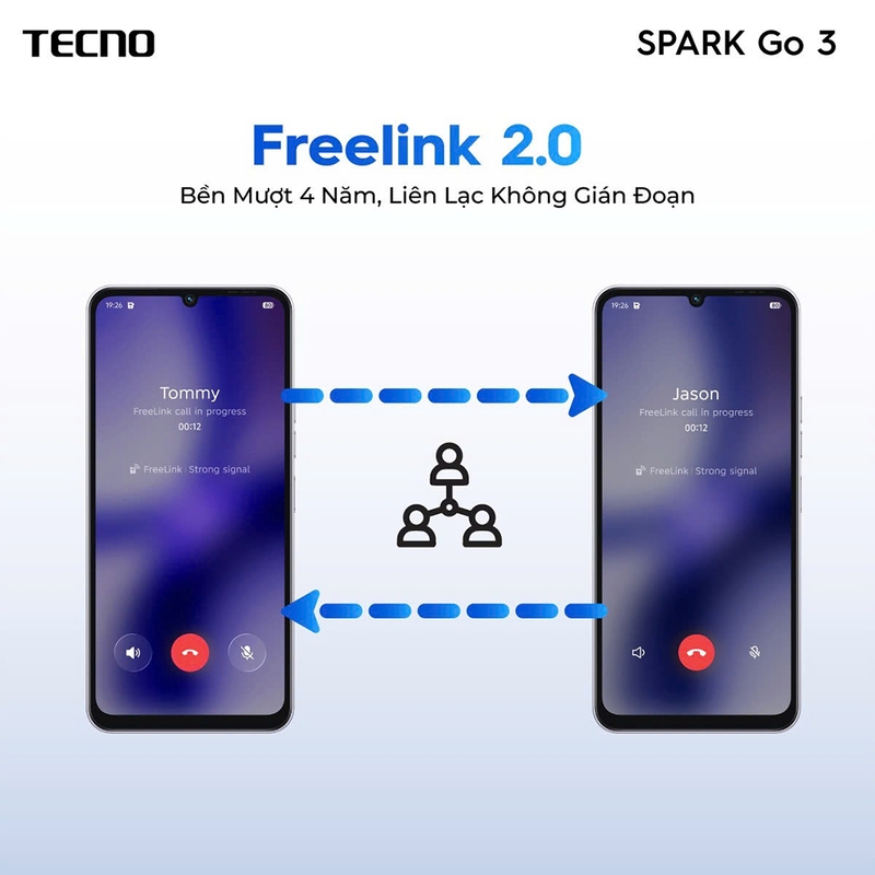 tecno-spark-go-3-ra-mat-206363-3.jpg
