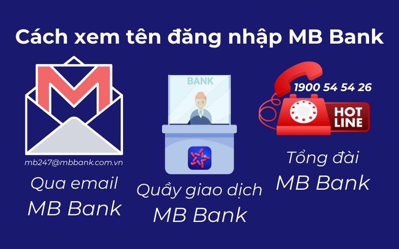 tên đăng nhập mb là gì ảnh 2