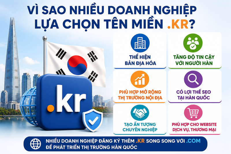 Tên miền .KR là gì? - hình 3