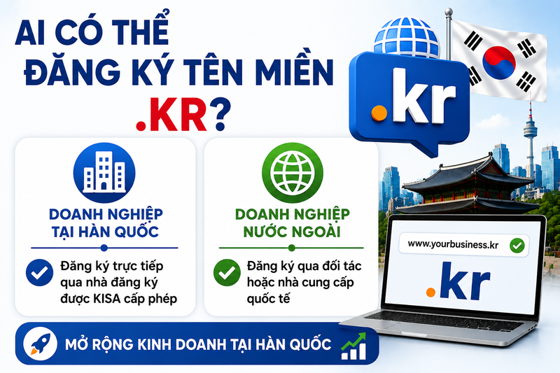 Tên miền .KR là gì? - hình 4
