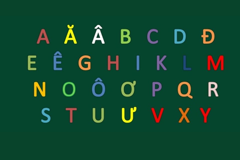 Sử dụng chữ cái đầu