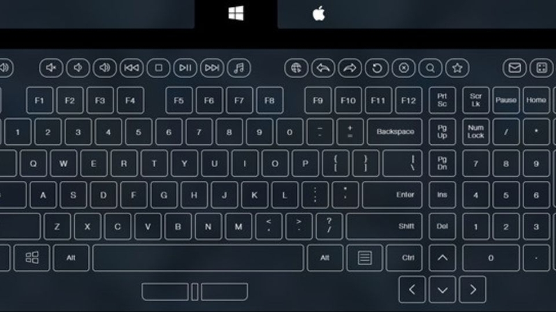 test keyboard online 4