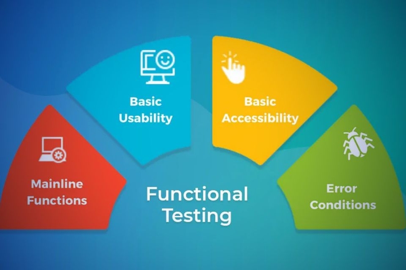 Testing as a Service (ảnh 2)