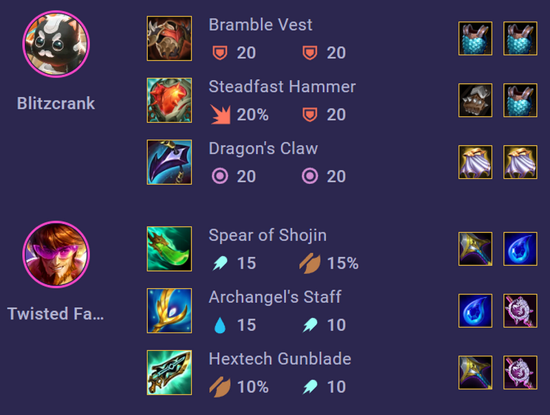 Giai đoạn cuối trận (Late Game)