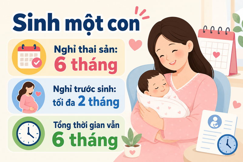 Trường hợp sinh một con