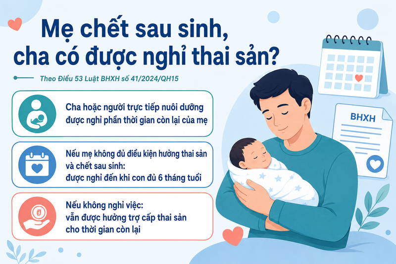 Mẹ chết sau khi sinh con thì cha có được nghỉ thai sản không?
