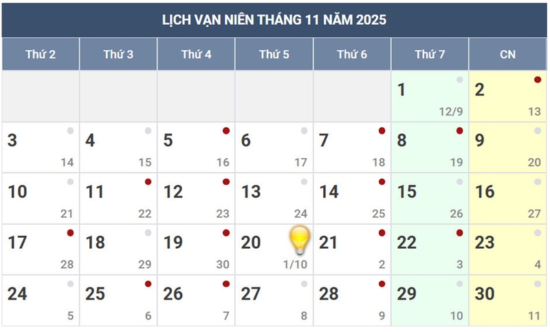 Lịch âm tháng 10/2025 - 06