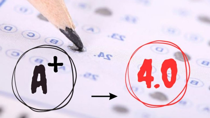 Thang điểm 4 sử dụng trong đánh giá năng lực sinh viên
