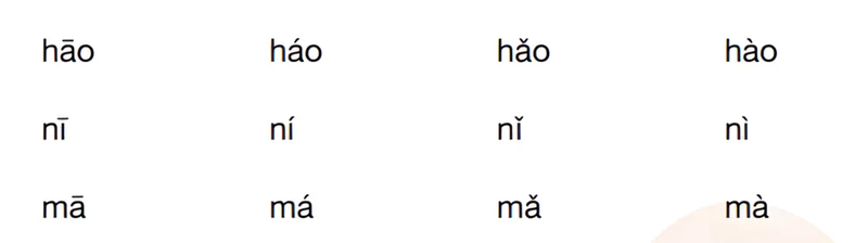 Thanh điệu tiếng Trung là gì 5
