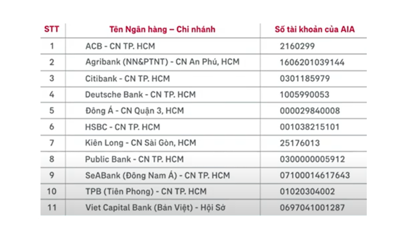 thanh toán trực tuyến AIA (hình 16)