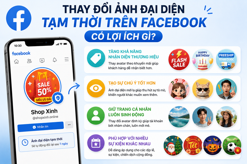 Thay đổi ảnh đại diện tạm thời trên Facebook - hình 4