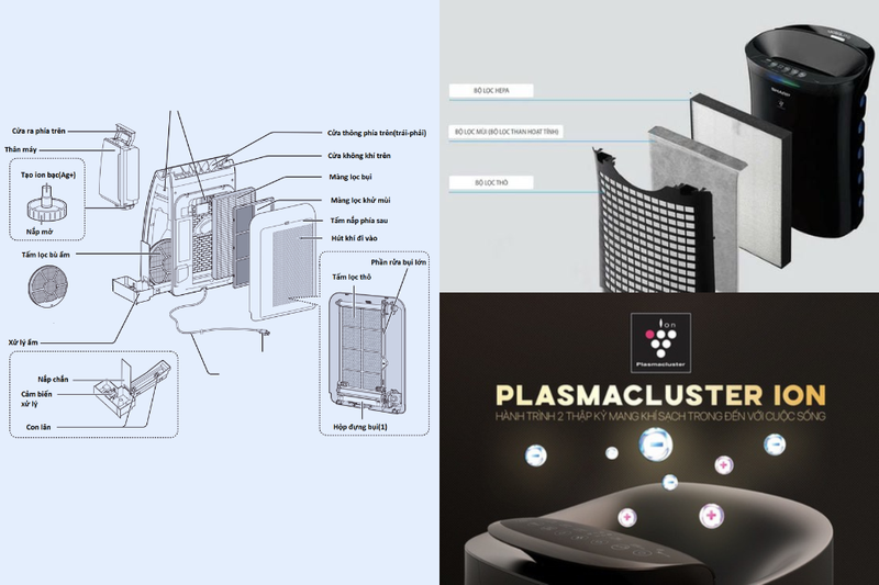 thay m&agrave;ng lọc m&aacute;y lọc kh&ocirc;ng kh&iacute; sharp​ (2)