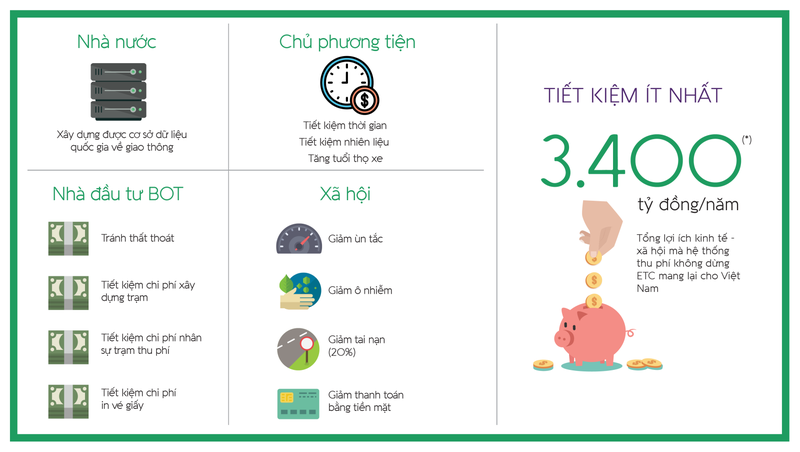 thẻ đầu cuối là gì 5.png