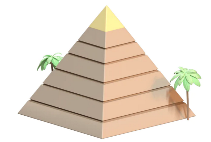 Hình chóp tam giác đều còn gọi là hình chóp đều ba diện