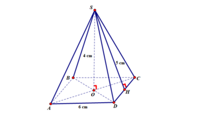 Tính thể tích của hình chóp tứ giác đều S.ABCD