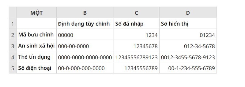 Thêm số 0 vào đầu số điện thoại trong Excel (ảnh 5)