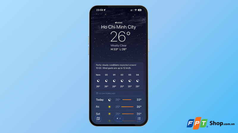 Sau khi thêm widget