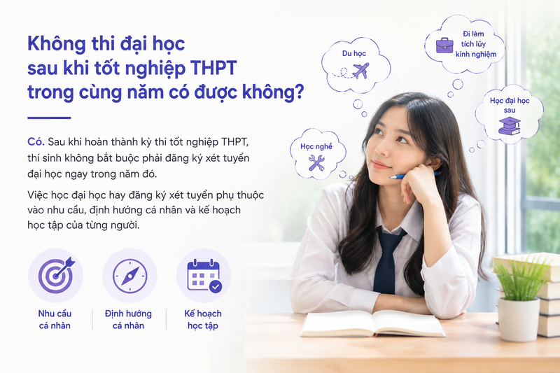 Không thi đại học sau khi tốt nghiệp THPT trong cùng năm có được không?