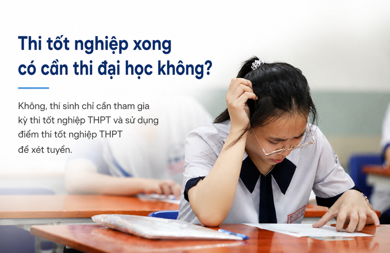 Thi tốt nghiệp xong có cần thi đại học không?