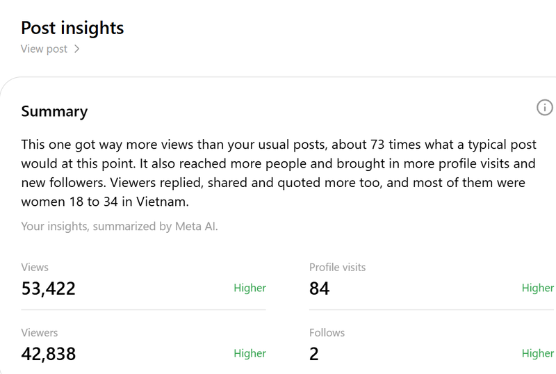 Truy cập Threads Insights