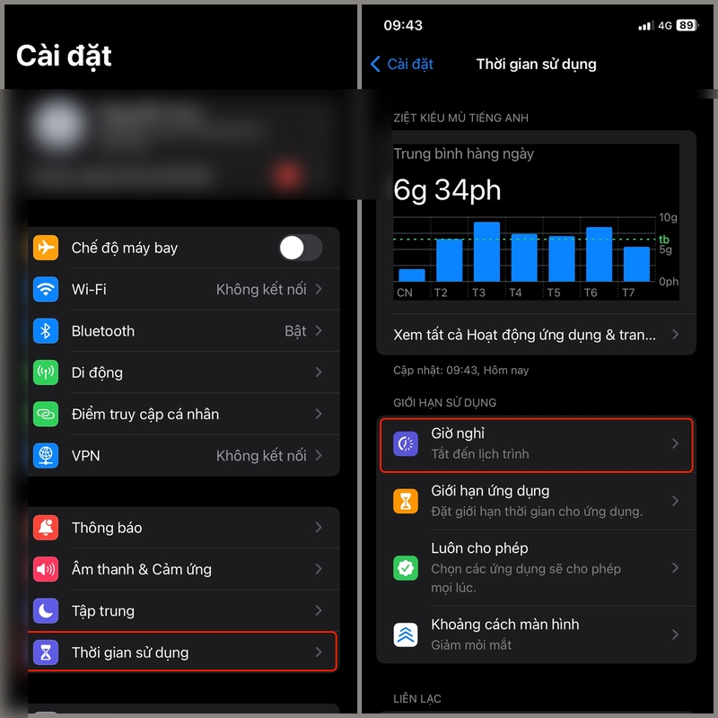 thời gian sử dụng ứng dụng trên smartphone 6