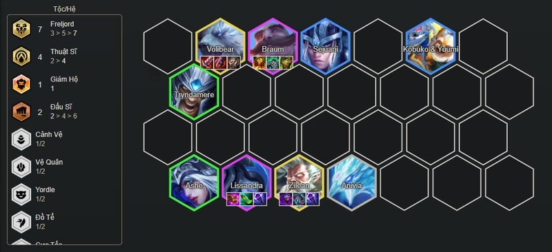 Ưu và nhược điểm của đội hình Thuật Sĩ DTCL Mùa 16