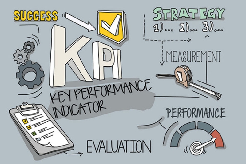 Thưởng KPI là gì 2