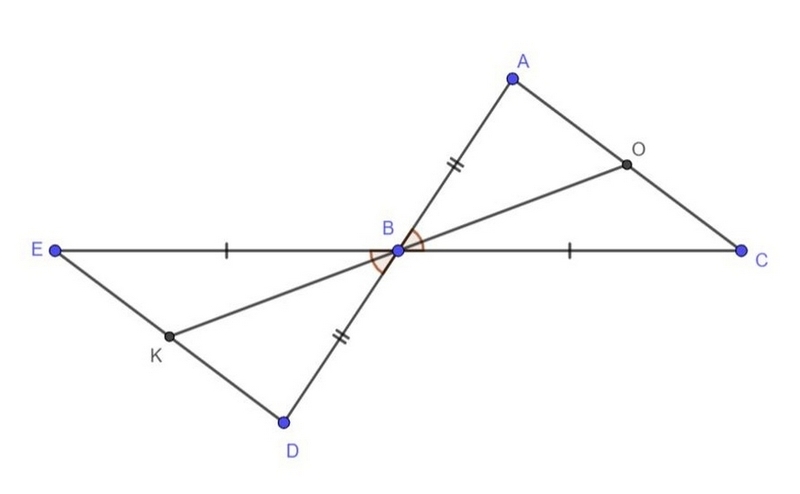 tia đối là gì ảnh 4