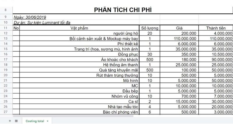 tiệc tất niên (hình 7)