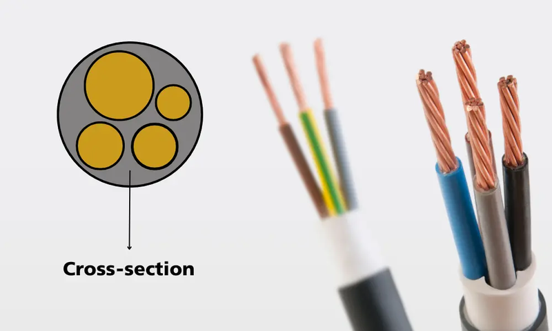 Tiết diện dây dẫn điện là gì?