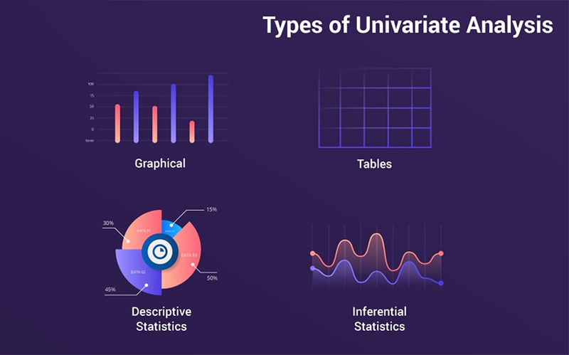 EDA là gì? (hình 5)