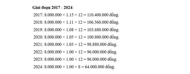 tính bảo hiểm xã hội 1 lần online hình 8